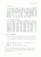 관광객 유치 전략 10페이지
