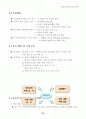 관광객 유치 전략 32페이지