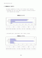 관광객 유치 전략 84페이지