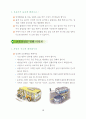 각종 교외활동 안전교육 18페이지