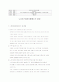 장애인 가족의 복지 현황 및 노인 장기 요양보험제도의 실태 21페이지
