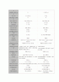 PBX교환기 11페이지