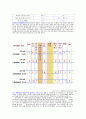 PBX교환기 13페이지