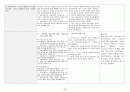 미국의 윤리강령과 한국의윤리강령 비교 8페이지