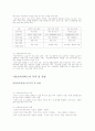 아동복지론 - 아동복지정책과 행정 3페이지