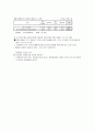 장애아동복지서비스 6페이지