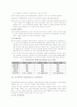 우리나라의 주거복지제도 4페이지