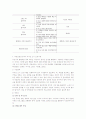 노년기 발달과업과 프로그램 13페이지