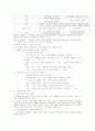 사회복지실천의 개관,사회복지실천의 변천과정,사회복지실천의 관계론, 사회복지실천의 면접론,사회복지실천의 과정론, 사회복지실천의 모델 2페이지