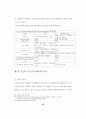 우리나라 부동산투자회사와 미국 리츠의 자격요건에 관한 비교연구 22페이지