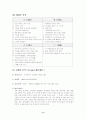 홈플러스  8페이지