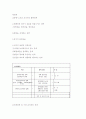 지역사회복지론 6,7장 정리 6페이지