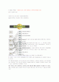 GMO이용도와 캠페인포스터  6페이지