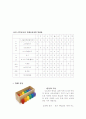 교재교구분석 2페이지