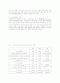우리나라 빈곤층의 현황 및 대책 8페이지