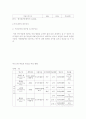 우리나라 빈곤층의 현황 및 대책 9페이지