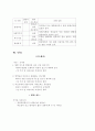 유아전통놀이 지도 9페이지