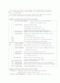 인보관 과 자선조직협회(COS) 5페이지