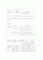 언어지도 프로그램 4페이지