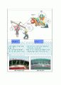 타워크레인 안전대책 - 타워크레인 재해발생 현황 및 원인 5페이지