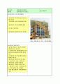 타워크레인 안전대책 - 타워크레인 재해발생 현황 및 원인 19페이지