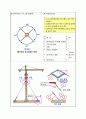 타워크레인 안전대책 - 타워크레인 재해발생 현황 및 원인 21페이지