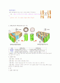 식물의 구조와 기능  6페이지