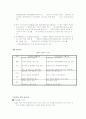 재활 개념외 3개 4페이지