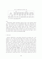 복지서비스 체계 변화에 따른 지역 사회복지서비스 조직들의 과제 14페이지