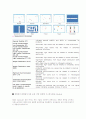 운동처방 시스템 6페이지
