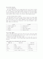 청소년을 위한 적극적 부모훈련 프로그램(Active Parent Training) 2페이지