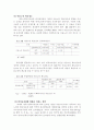 재가노인복지시설의 조직효과성에 관한 연구 30페이지