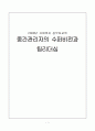 중간관리자의 수퍼비전과 팀리더십 1페이지