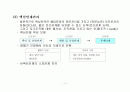 중간관리자의 수퍼비전과 팀리더십 10페이지