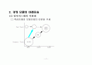 중간관리자의 수퍼비전과 팀리더십 16페이지