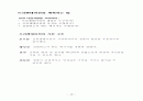 중간관리자의 수퍼비전과 팀리더십 45페이지