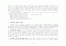 중간관리자의 수퍼비전과 팀리더십 75페이지