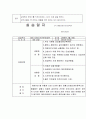 요양원실습일지 2페이지