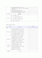 사회복지프로그램의 프로포절 분석 15페이지