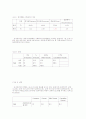 일상생활 스트레스의 연구 2페이지