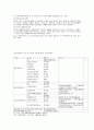 사회문제론-노동(실업)문제 7페이지