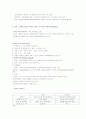 도시재정의 의의 6페이지
