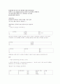 정규화의 개념과 예시 5페이지