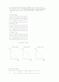 무역학개론 5페이지