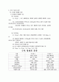 [기타] 운동생리학   5페이지