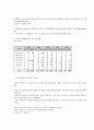 한국의 경제통상 2페이지