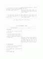 사회복지 실천모델에 따른 개입  27페이지