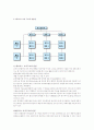 조직론에서 매트릭스구조 2페이지