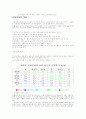 마르크스의 계급이론 4페이지