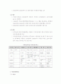 외국의 지적제도 8페이지